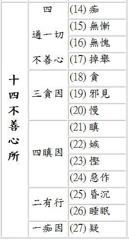 %E5%8D%81%E5%9B%9B%E4%B8%8D%E5%96%84%E5%BF%83%E6%89%80.jpg