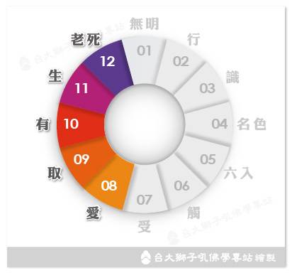%E5%8D%B72%E7%AC%AC53%E7%B6%93_%E8%AE%80%E7%B6%93%E6%8B%BE%E5%BE%97.jpg