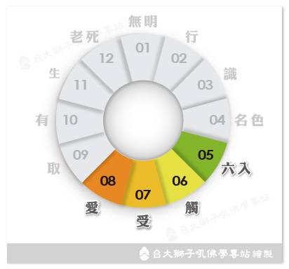 %E5%8D%B72%E7%AC%AC57%E7%B6%93_%E8%AE%80%E7%B6%93%E6%8B%BE%E5%BE%97.jpg
