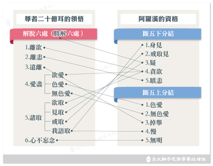 奧義智慧科技- 📌【CraftCon Taiwan】奧義第二屆AI 資安技術研討